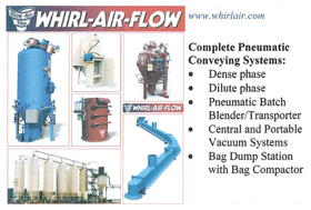 Whirl Air Flow Equipment